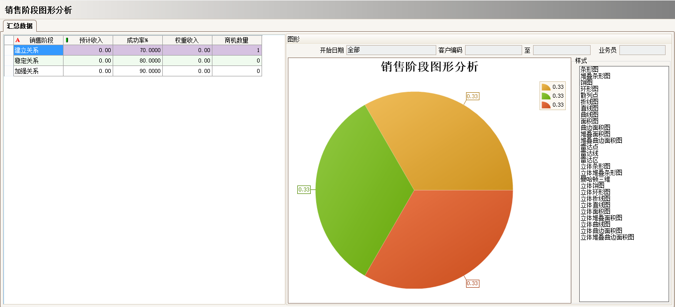 九体育在线注册-九体育(中国)
实施过程中会遇到哪些问题