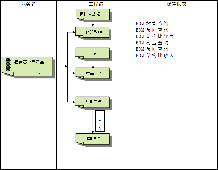 九体育在线注册-九体育（中国）
系统