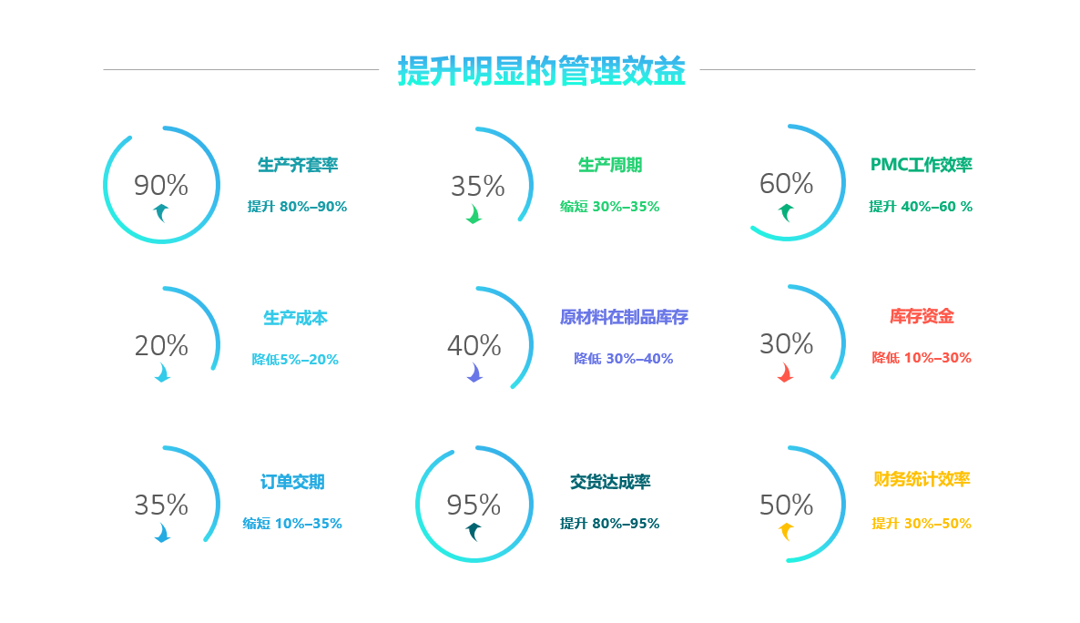 九体育在线注册-九体育（中国）
